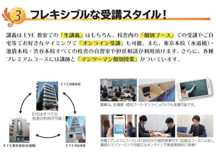 EYE受講スタイル